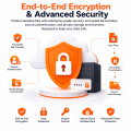 End-to-End Encryption & Advanced Security